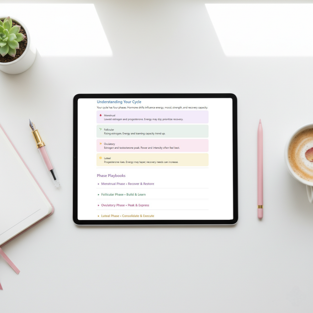 Cycle Syncing Dashboard Notion Template | Women’s Wellness & Period Tracker - Image 6